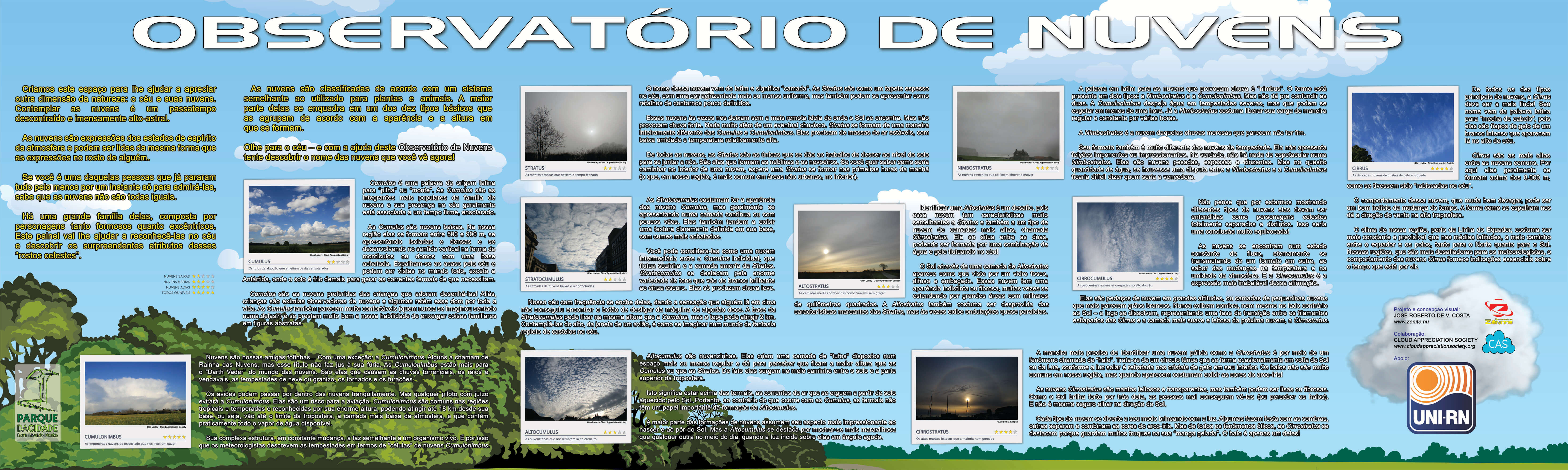 Brazilian Cloud Observatory