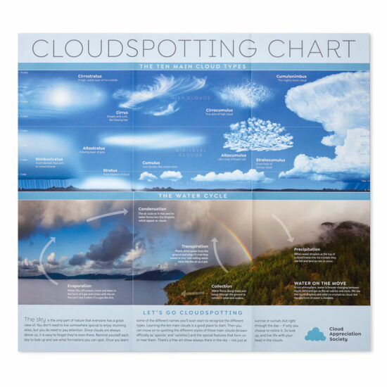 Cloudspotting Chart poster - Cloud Appreciation Society